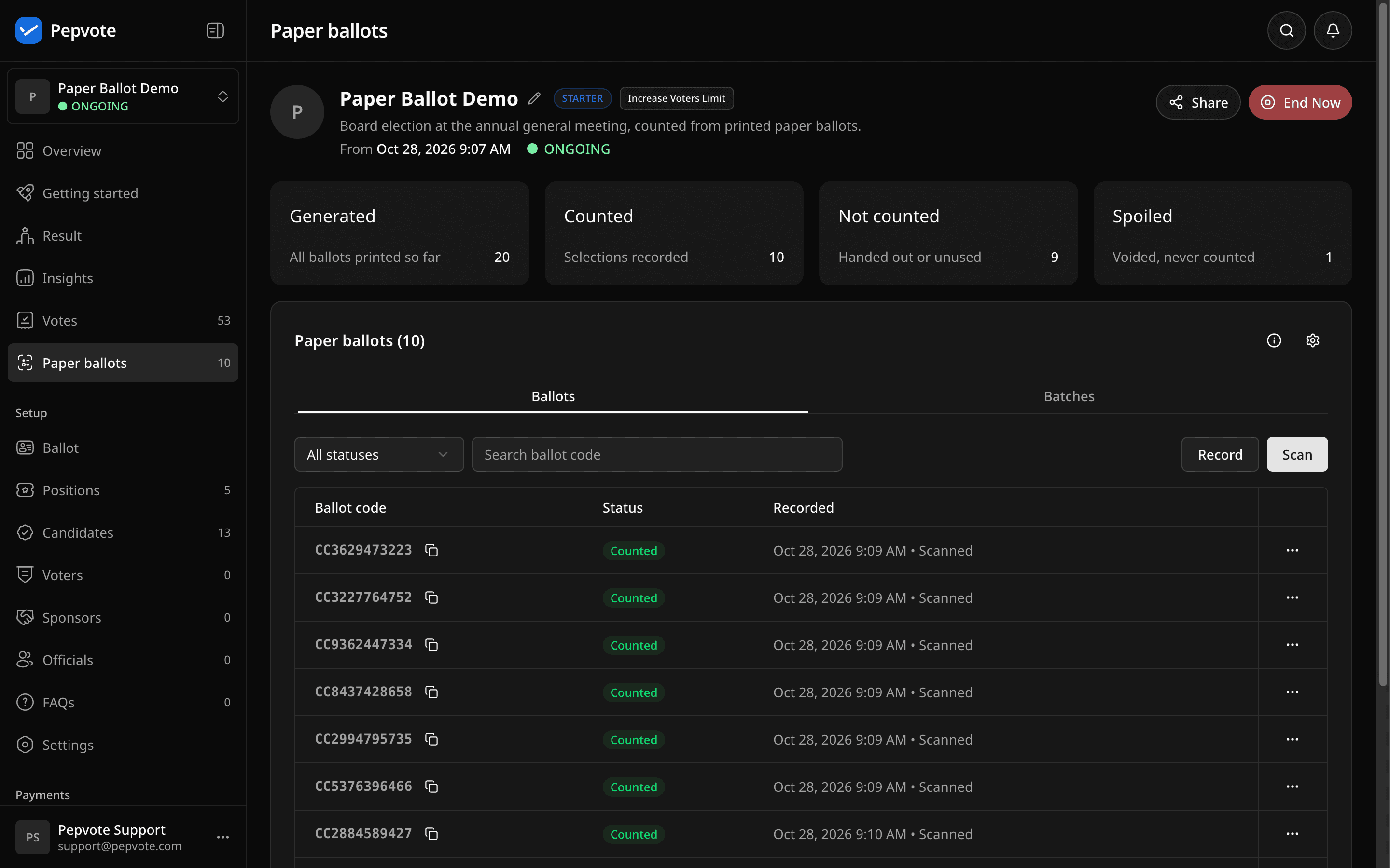 Paper ballots page with 20 generated, 10 counted, 9 not counted, and 1 spoiled
