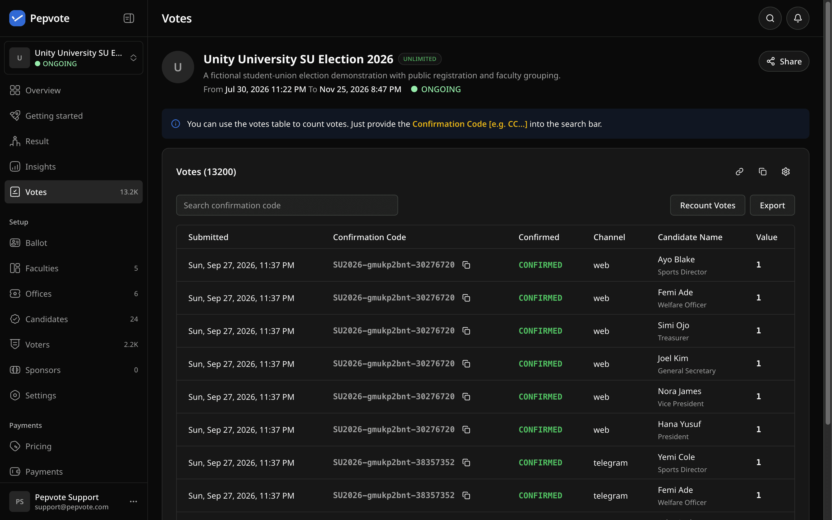 Votes page with the Recount Votes action and the confirmation code search