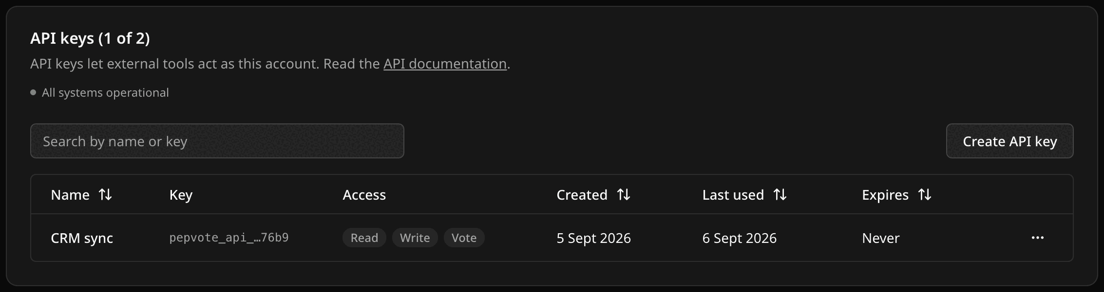 API keys card in Profile with a key's access scopes, created date, and expiry